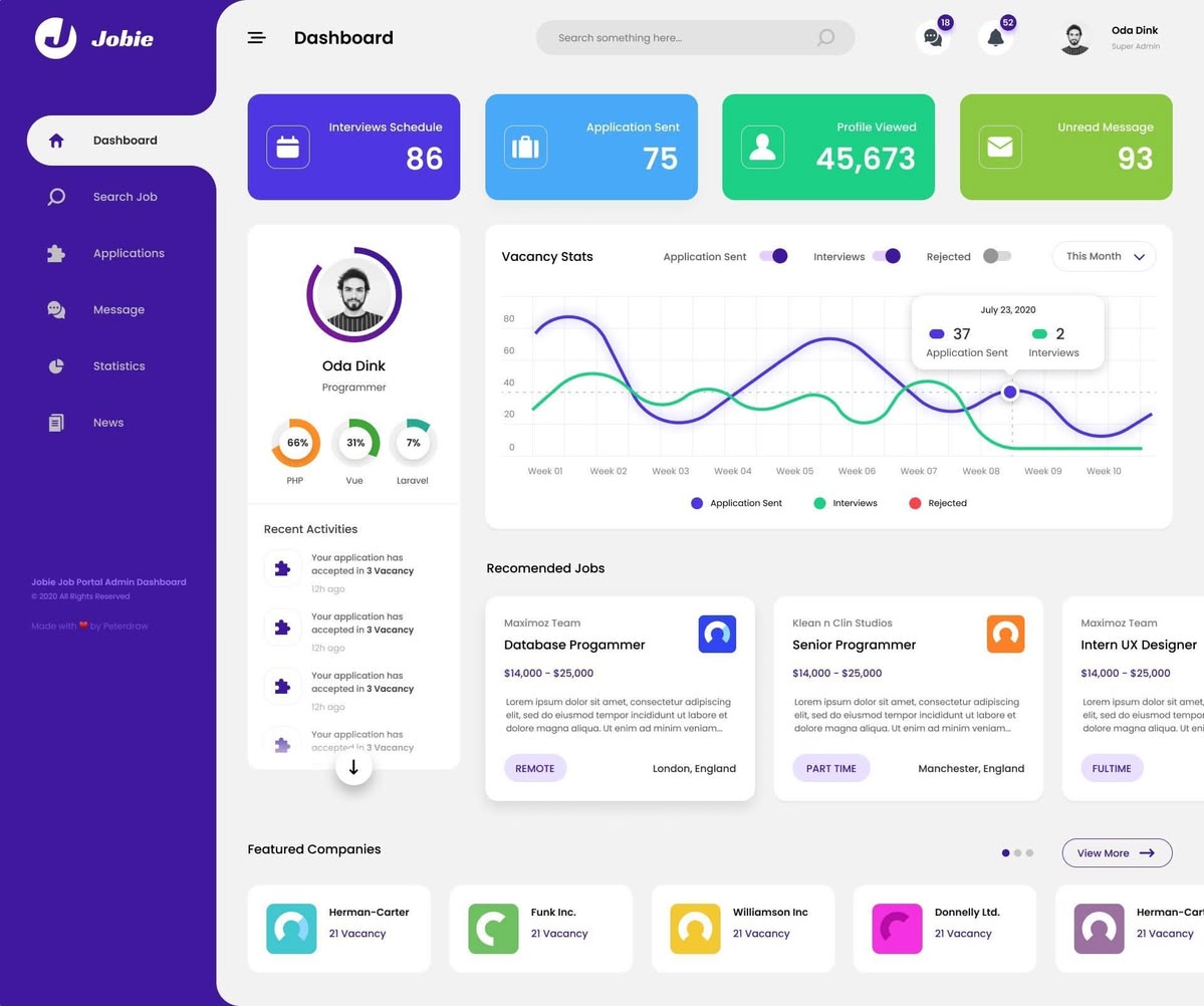 Clinic Management System