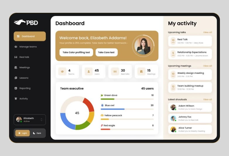 Management Dashboard